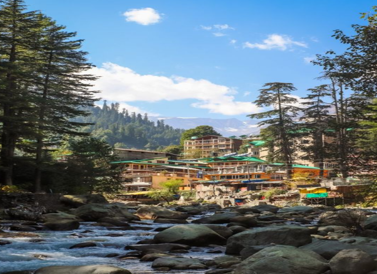 places to visit in Himachal Pradesh.